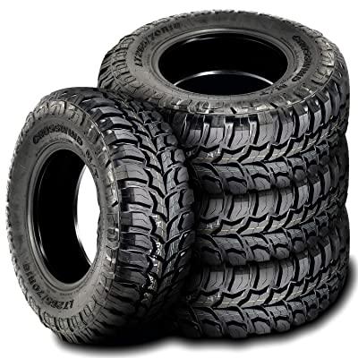 Greenmax CROSSWIND MT